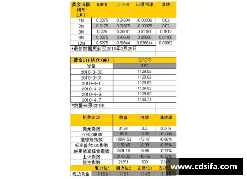 篮球出场球员技术统计分析及比赛策略研究